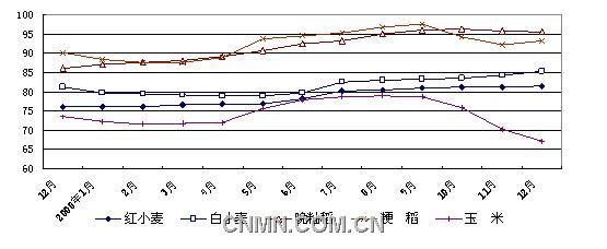 新聞圖片2009013938211231810701671_8228.jpg