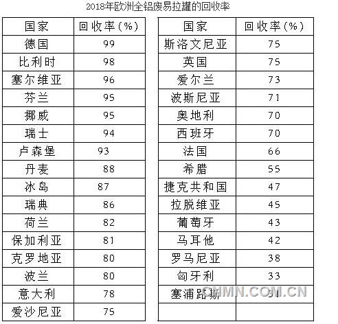 無標題